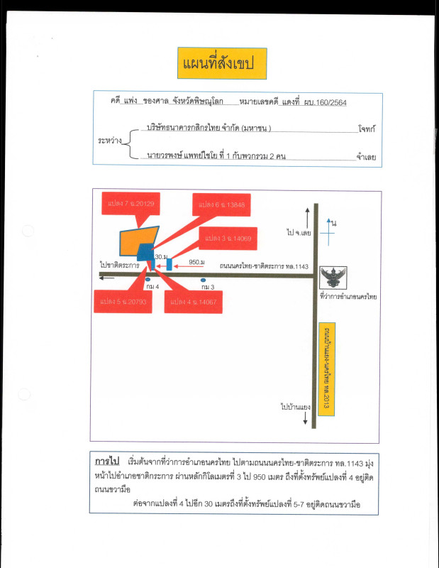 ทาวน์เฮ้าส์ พิษณุโลก นครไทย บ้านพร้าว 2816173