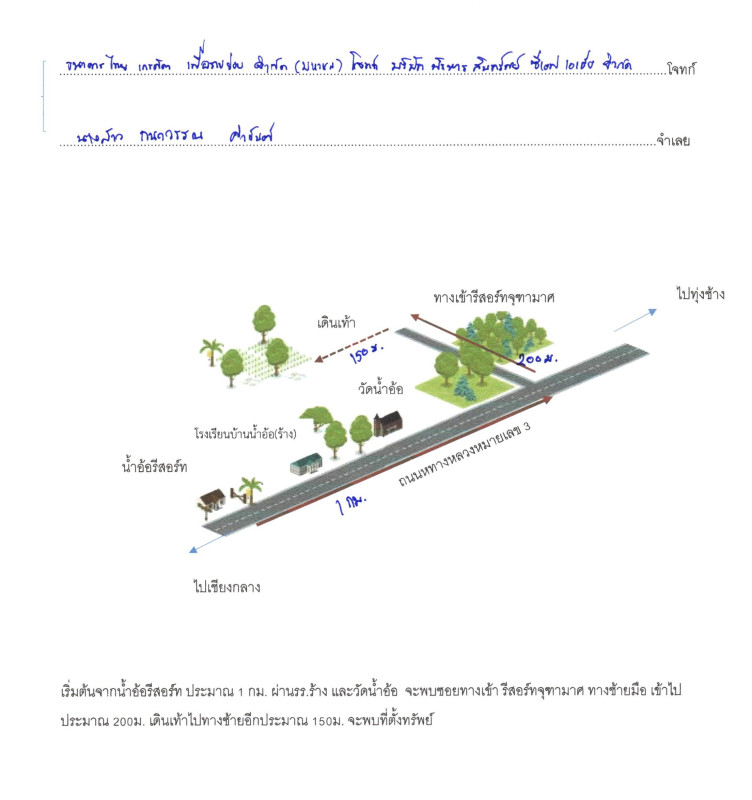 ที่ดินเปล่า น่าน เชียงกลาง เปือ 504660