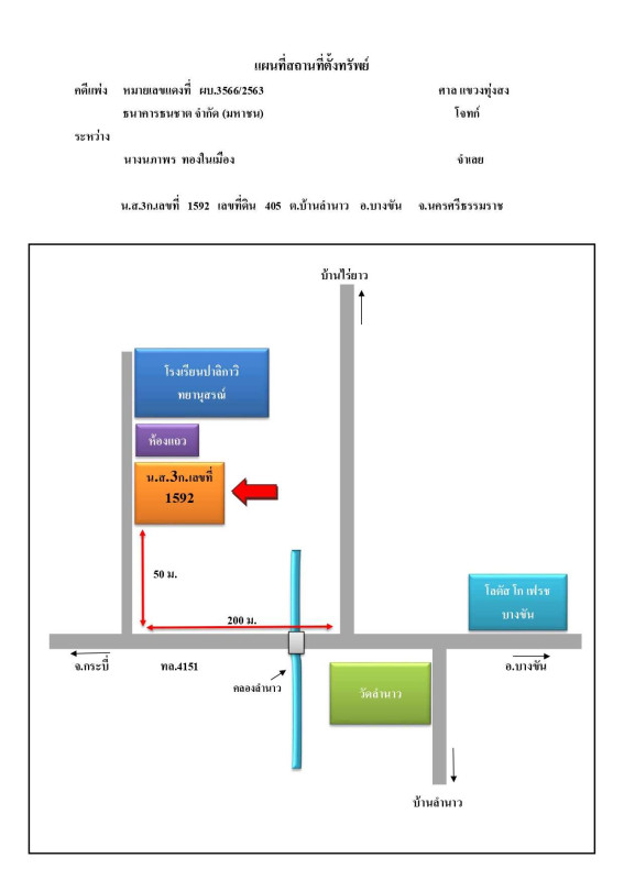 บ้านเดี่ยว นครศรีธรรมราช บางขัน บ้านลำนาว 798450