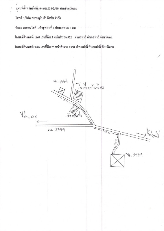 บ้านเดี่ยว เลย ท่าลี่ ท่าลี่ 1477090