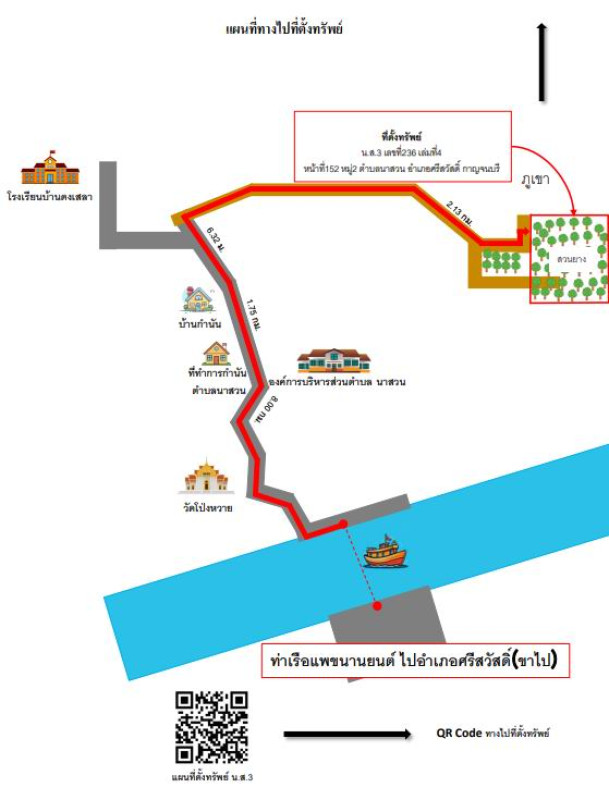 ที่ดินเปล่า กาญจนบุรี ศรีสวัสดิ์ นาสวน 720000