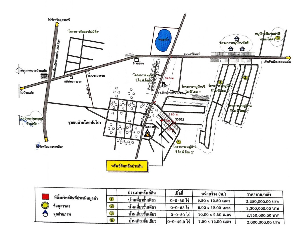 บ้านเดี่ยว ขอนแก่น เมืองขอนแก่น บ้านเป็ด 1219500
