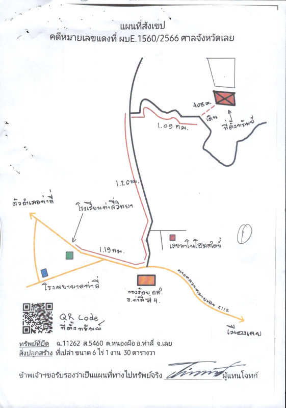 ที่ดินเปล่า เลย ท่าลี่ หนองผือ 759000