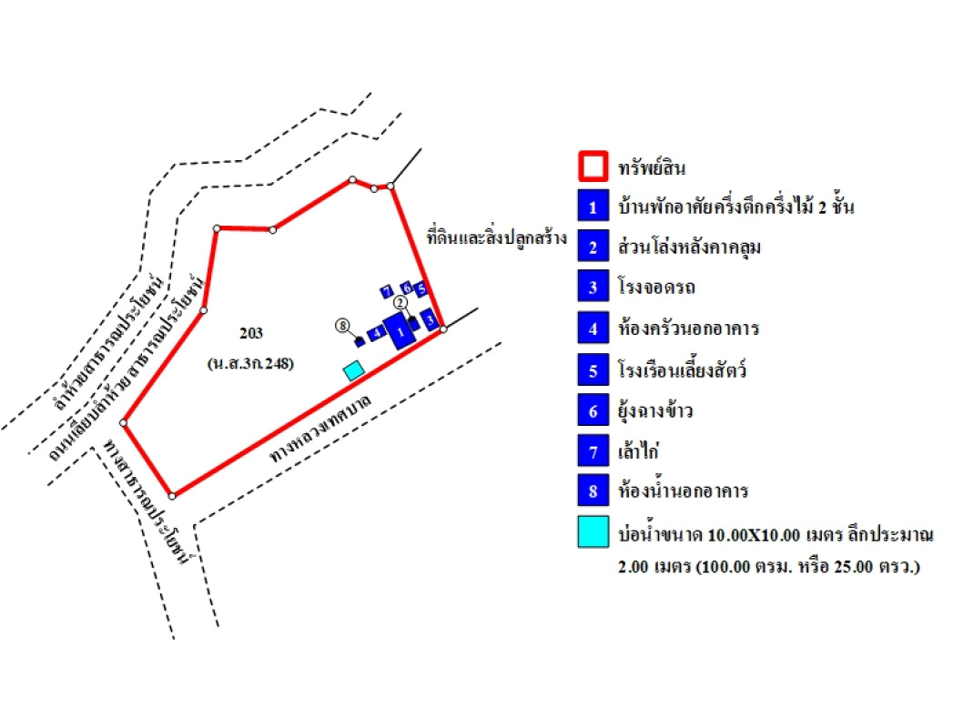 บ้านเดี่ยว มุกดาหาร ดอนตาล บ้านแก้ง 1921400