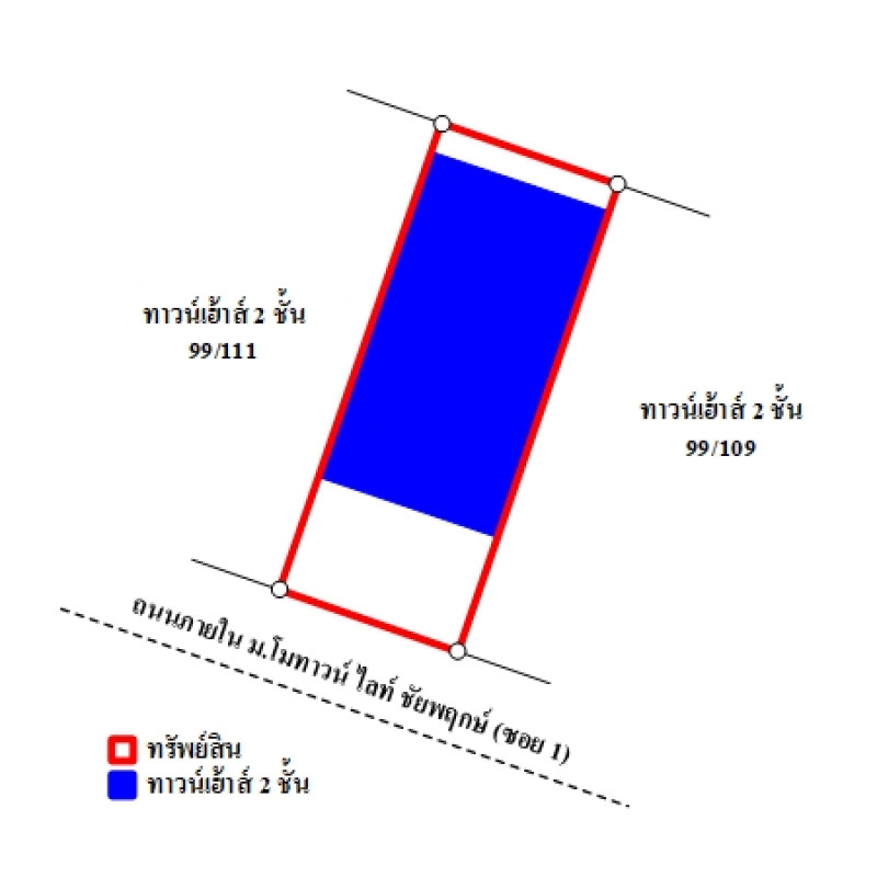 ทาวน์เฮ้าส์ โมทาวน์ ไลท์ ชัยพฤกษ์ นนทบุรี บางบัวทอง ละหาร 2498100