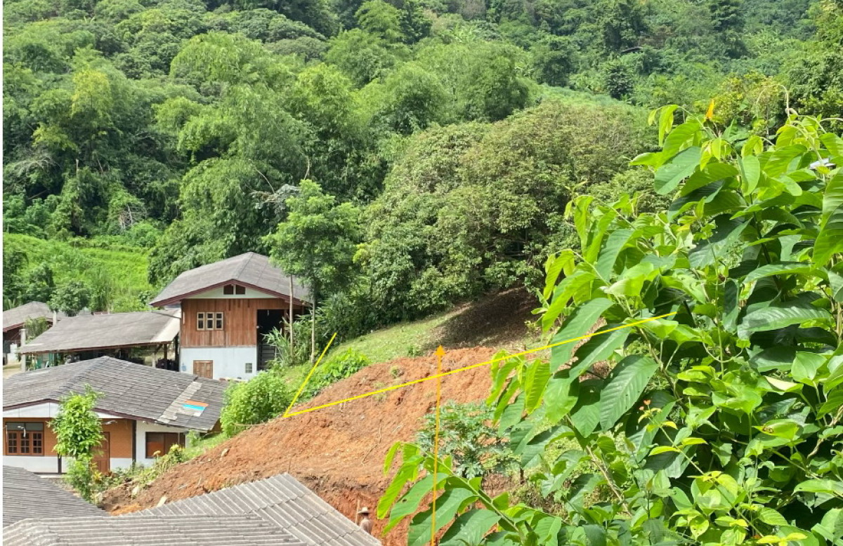 ที่ดินเปล่า เชียงใหม่ หางดง บ้านปง 75000