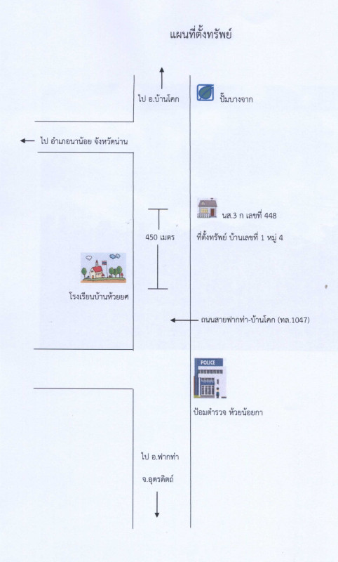 บ้านเดี่ยว อุตรดิตถ์ บ้านโคก ม่วงเจ็ดต้น 1522660