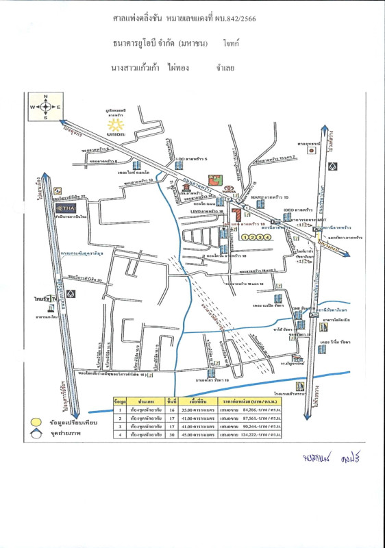 คอนโด กรุงเทพมหานคร จตุจักร ลาดยาว 3952872