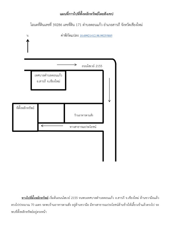 บ้านเดี่ยว เชียงใหม่ สารภี ดอนแก้ว 1092135