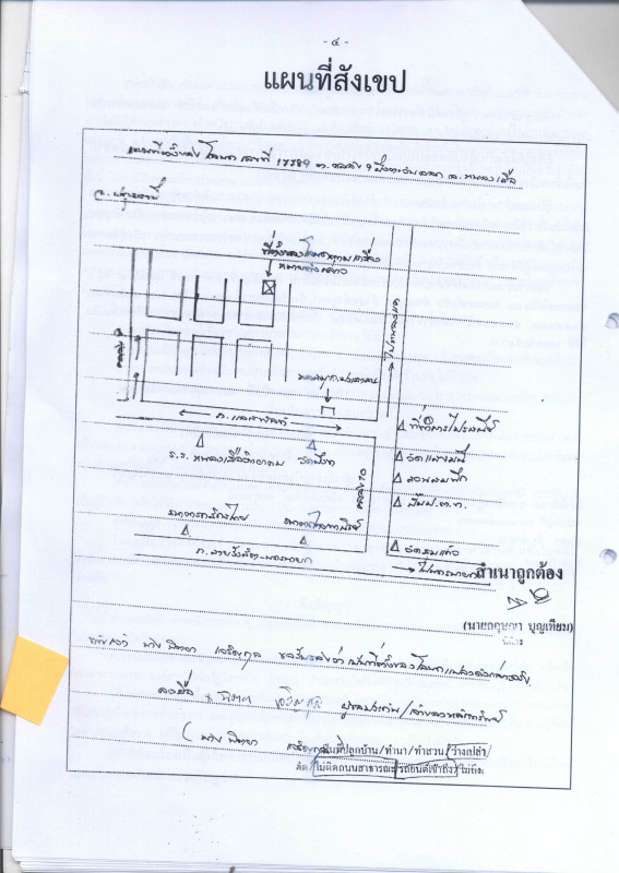 ที่ดินเปล่า ปทุมธานี หนองเสือ บึงบา 468000