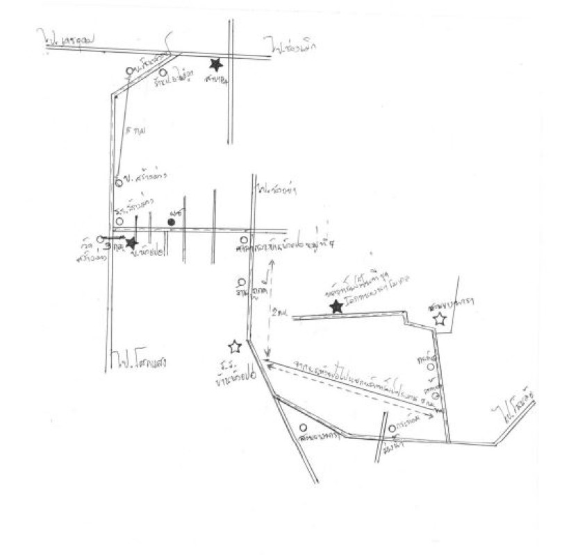 Residential land/lot Ubon Ratchathani Buntharik Non Kho 264000