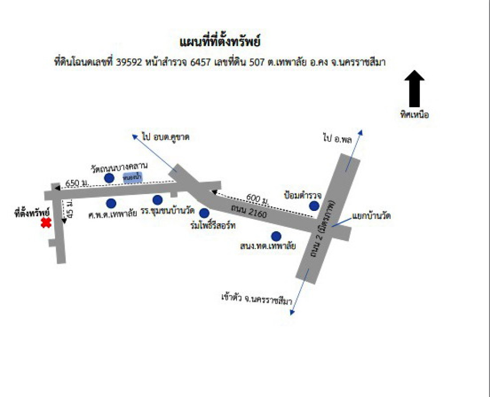 Townhouse Nakhon Ratchasima Khong Thephalai 75625