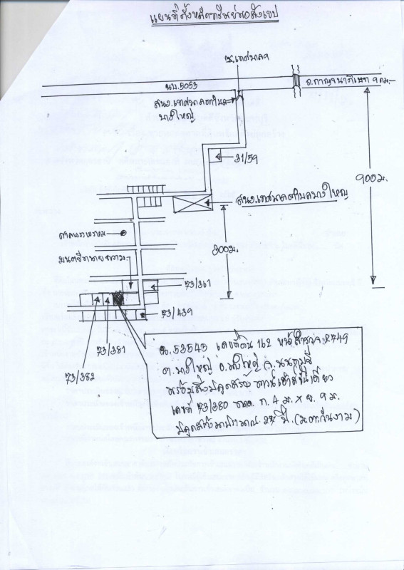 ทาวน์เฮ้าส์ นนทบุรี บางใหญ่ บางใหญ่ 757800