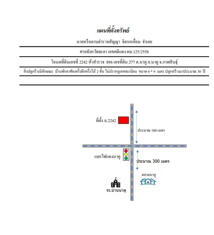 บ้านเดี่ยว กาฬสินธุ์ นาคู นาคู 530000