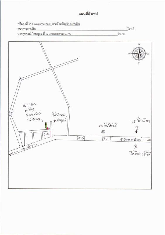 บ้านเดี่ยว สกลนคร วานรนิวาส ธาตุ 765011