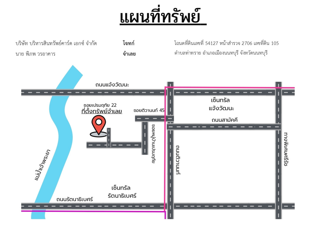 Residential land/lot Nonthaburi Mueang Nonthaburi Tha Sai 650000