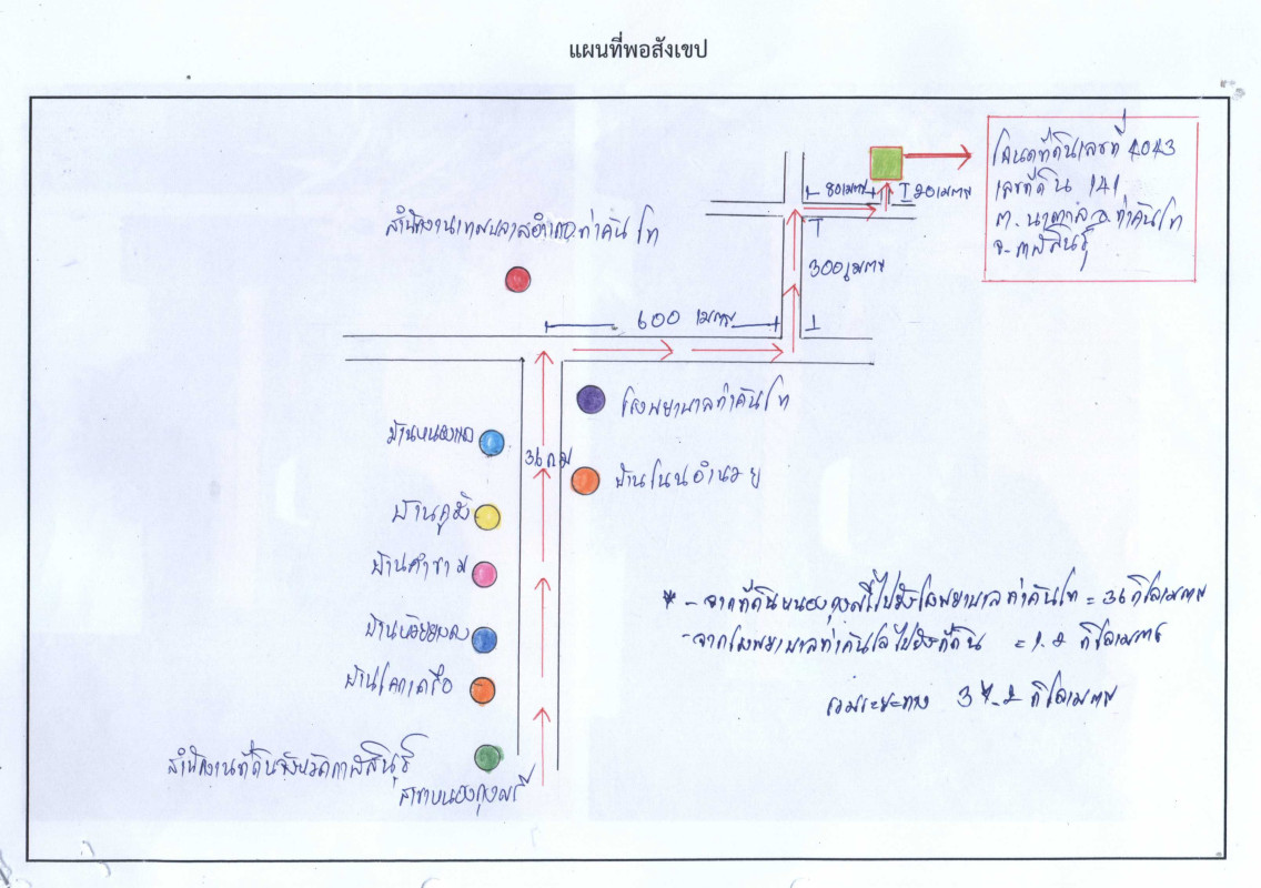 ทาวน์เฮ้าส์ กาฬสินธุ์ ท่าคันโท นาตาล 480072