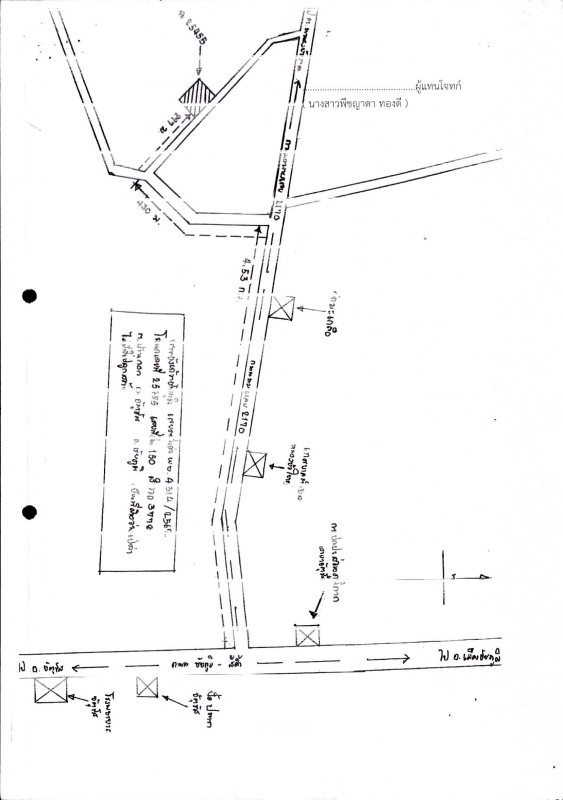 Residential land/lot Chaiyaphum Chatturat Ban Kok 310620