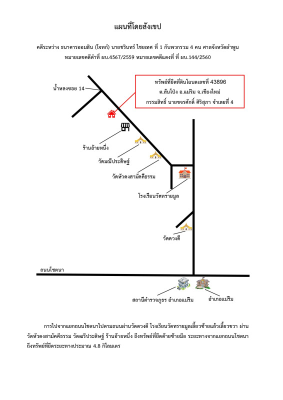 ทาวน์เฮ้าส์ เชียงใหม่ แม่ริม สันโป่ง 503334
