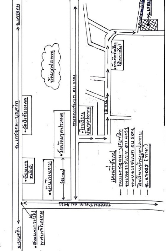 Residential land/lot Ubon Ratchathani Det Udom Kut Prathai 456000