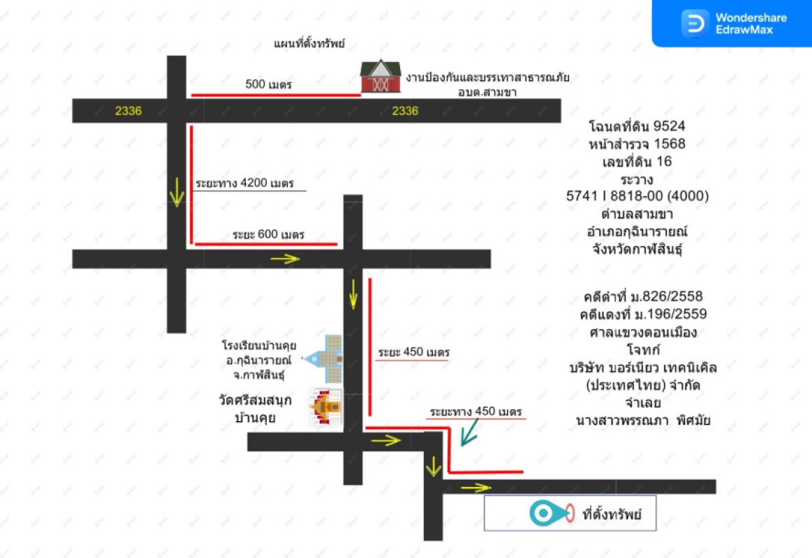 ที่ดินเปล่า กาฬสินธุ์ กุฉินารายณ์ สามขา 1149000