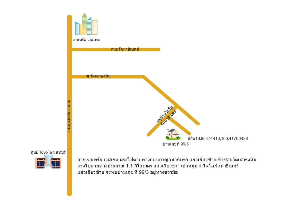 ทาวน์เฮ้าส์ นนทบุรี บางใหญ่ เสาธงหิน 1758506
