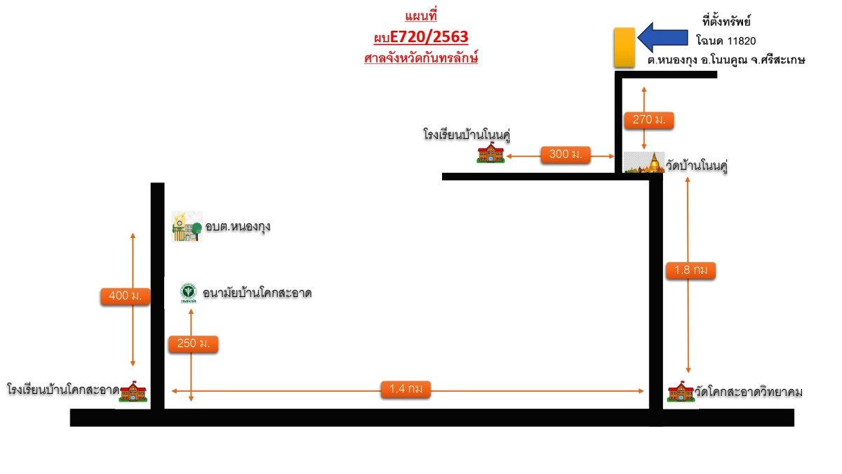 ที่ดินเปล่า ศรีสะเกษ โนนคูณ หนองกุง 74550