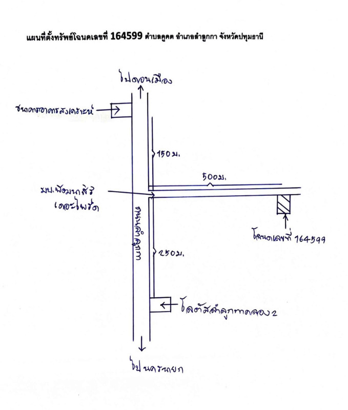บ้านเดี่ยว ปทุมธานี ลำลูกกา คูคต 4168278