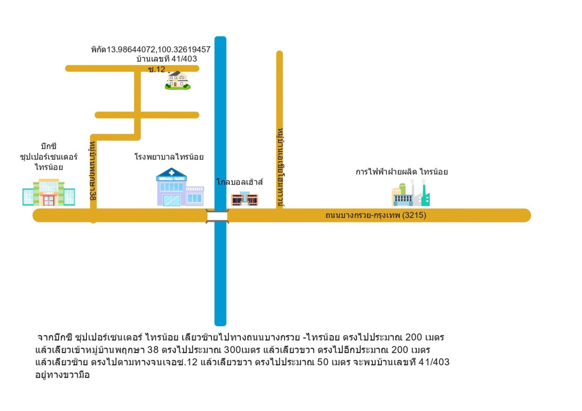 ทาวน์เฮ้าส์ นนทบุรี ไทรน้อย ไทรน้อย 1041450