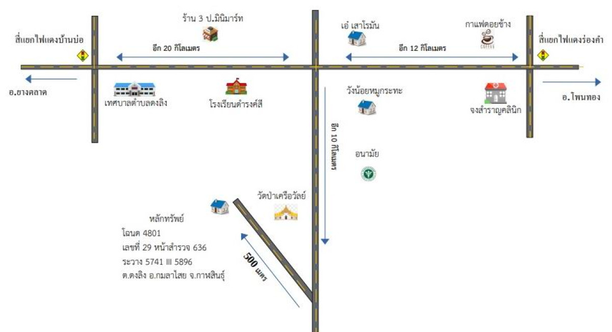 บ้านเดี่ยว กาฬสินธุ์ กมลาไสย ดงลิง 1040000