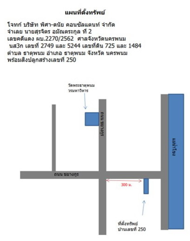 บ้านเดี่ยว นครพนม ธาตุพนม ธาตุพนม 1577400