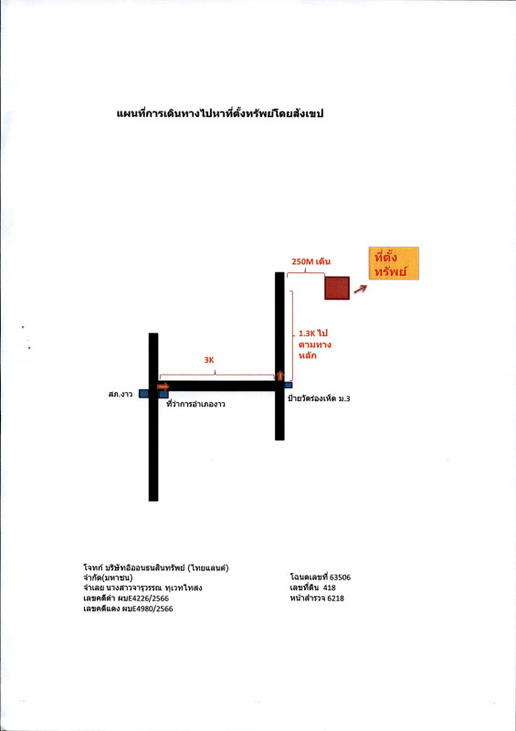 ที่ดินเปล่า ลำปาง งาว บ้านแหง 720600