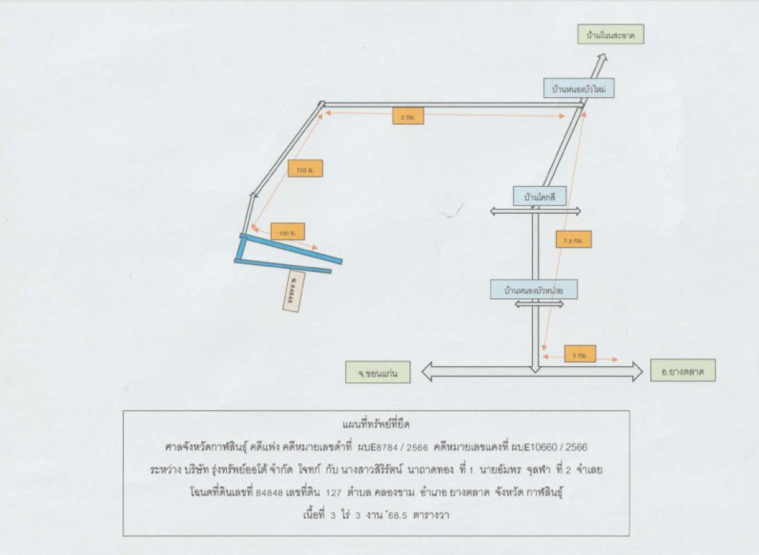 Residential land/lot Kalasin Yang Talat Khlong Kham 320000