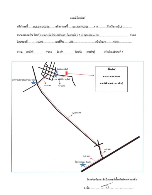 Residential land/lot Kalasin Rong Kham Samakkhi 348000