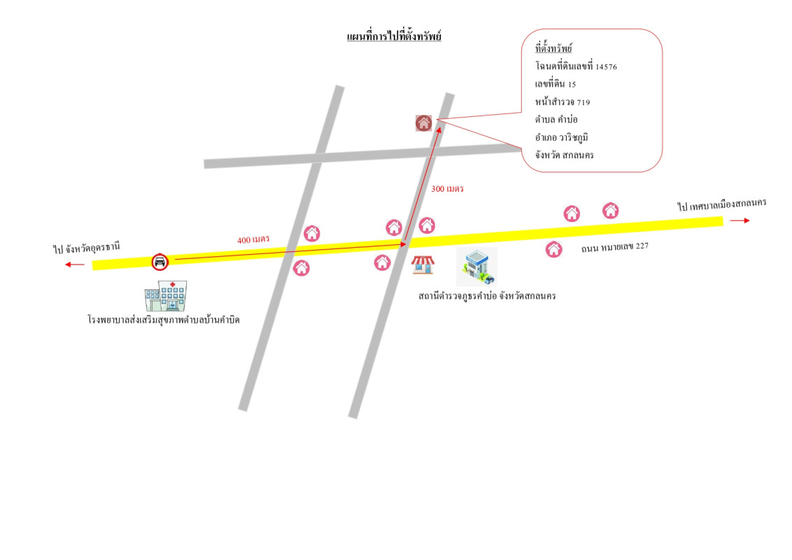 บ้านเดี่ยว สกลนคร วาริชภูมิ คำบ่อ 508600