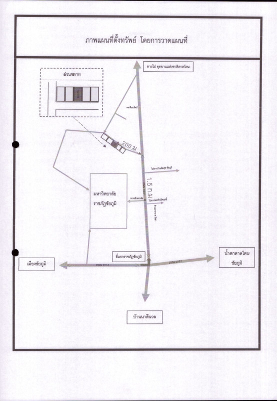 Residential land/lot Chaiyaphum Mueang Chaiyaphum Na Fai 172400