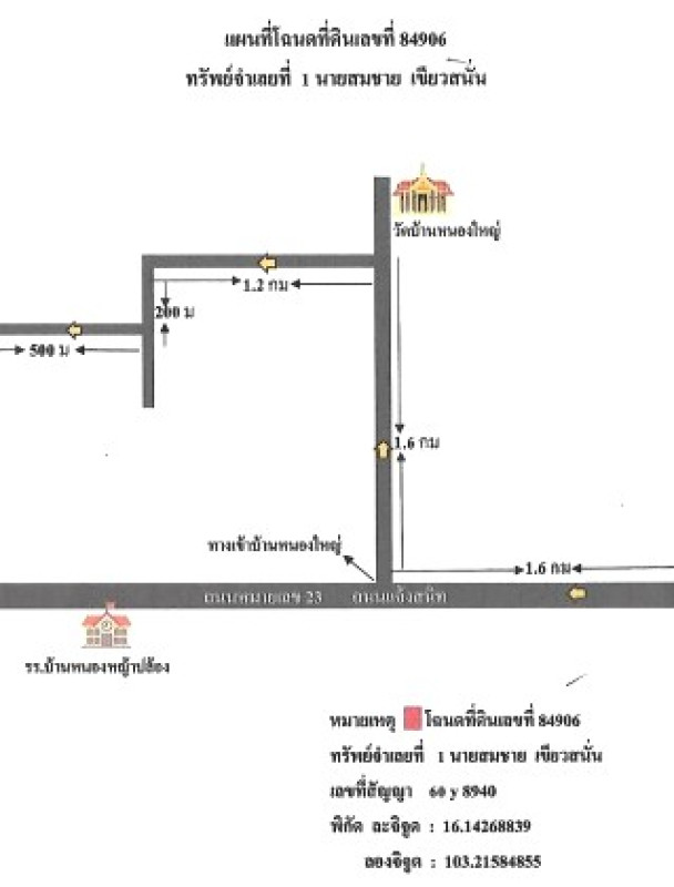 ที่ดินเปล่า มหาสารคาม เมืองมหาสารคาม แก่งเลิงจาน 191700