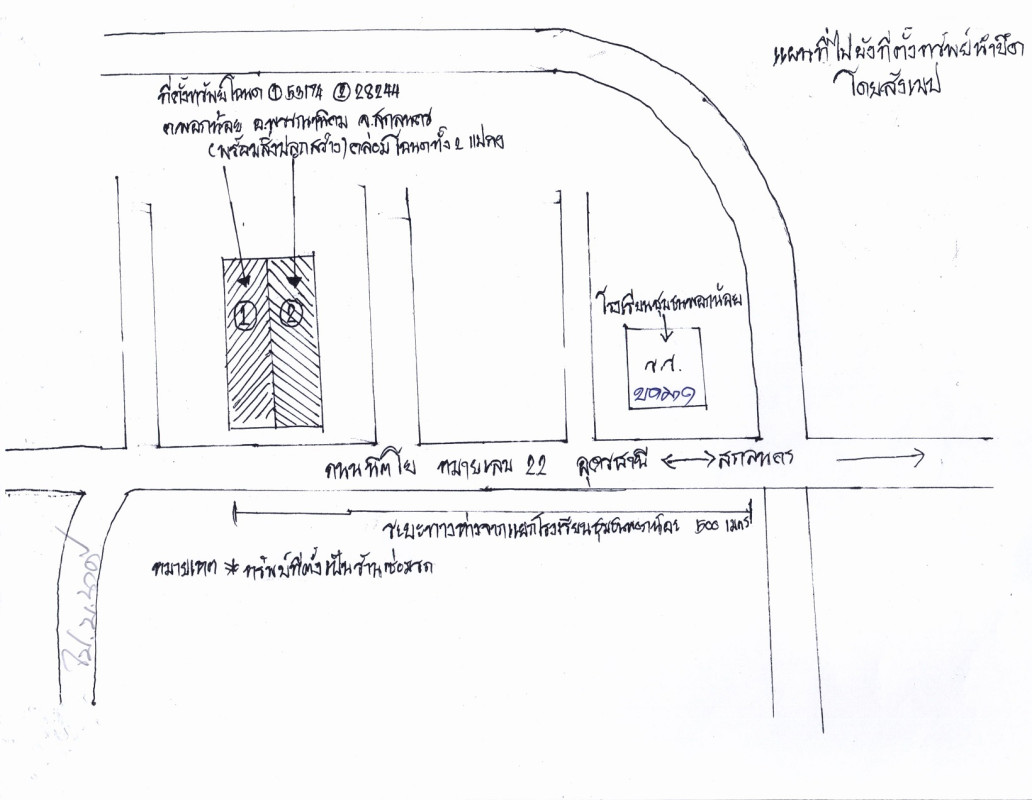 บ้านเดี่ยว สกลนคร พรรณานิคม พอกน้อย 872100