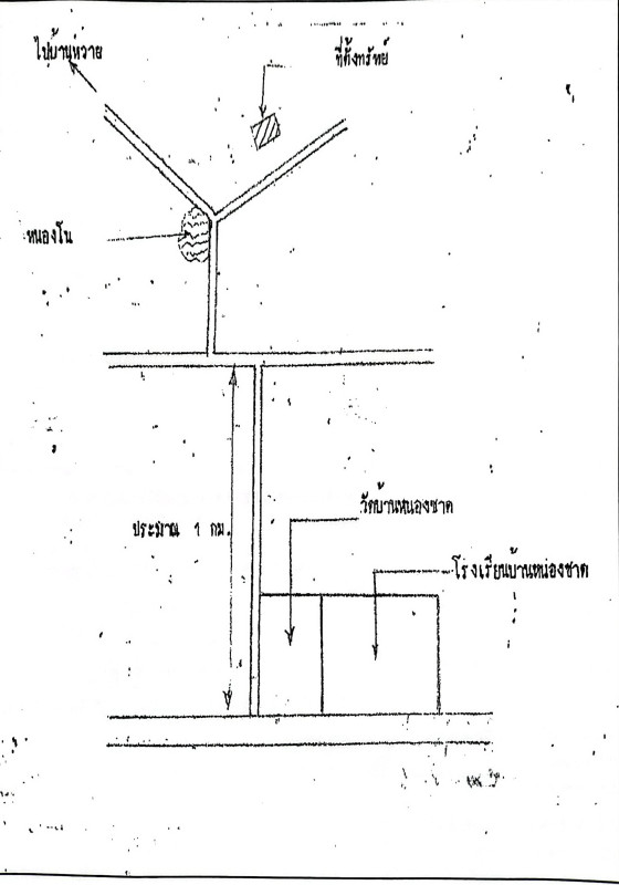 ที่ดินเปล่า สกลนคร สว่างแดนดิน สว่างแดนดิน 482400