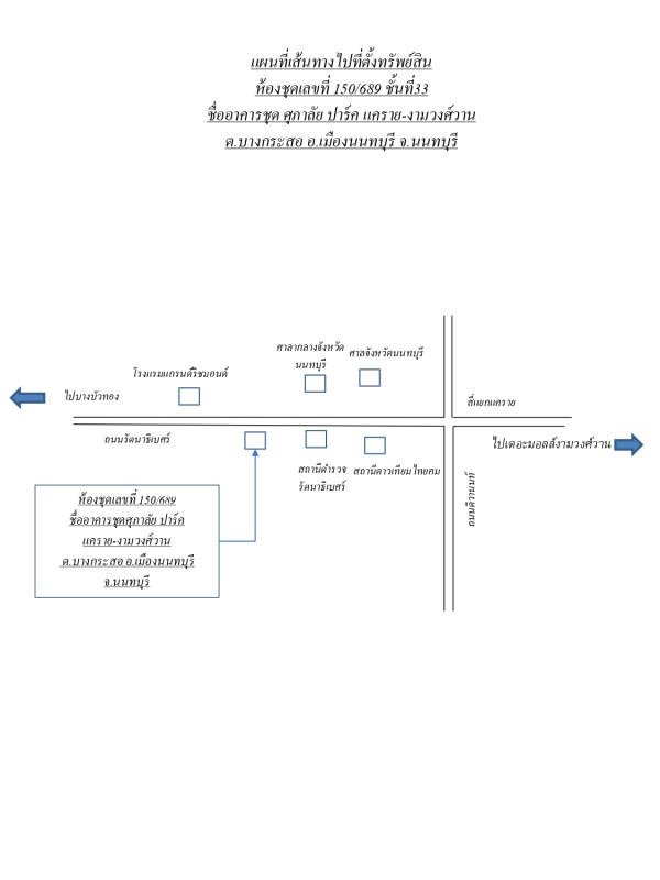 Condominium Nonthaburi Mueang Nonthaburi Bang Kraso 3685982