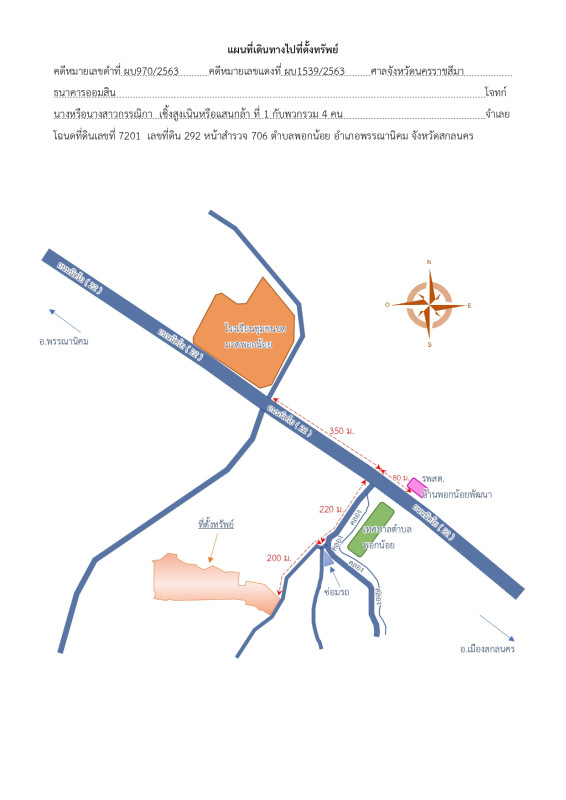 ที่ดินเปล่า สกลนคร พรรณานิคม พอกน้อย 794716
