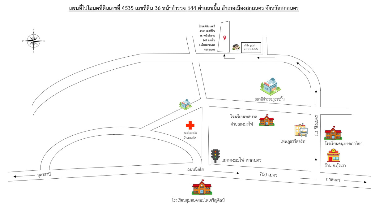 ที่ดินเปล่า สกลนคร เมืองสกลนคร ขมิ้น 174000