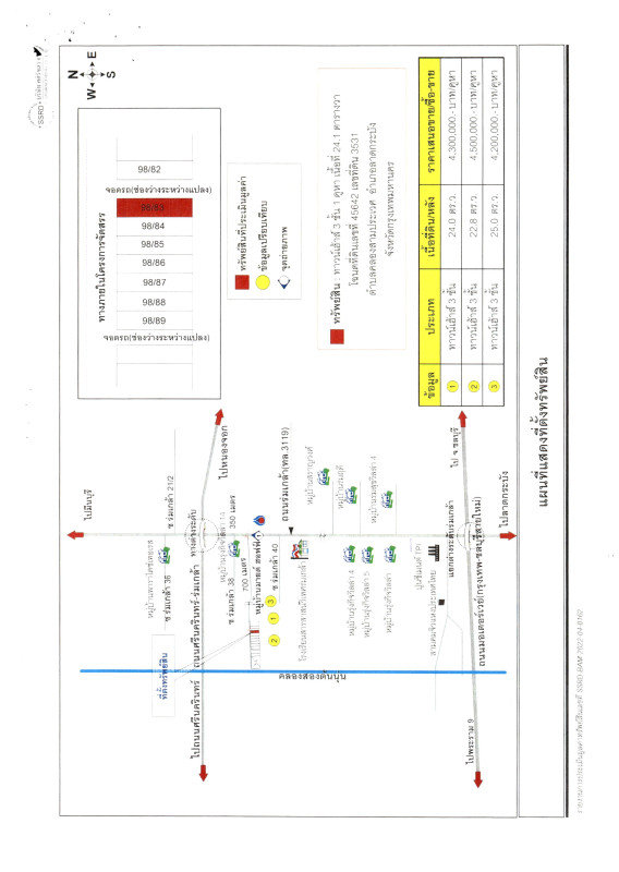 ทาวน์เฮ้าส์ กรุงเทพมหานคร ลาดกระบัง คลองสามประเวศ 2122560