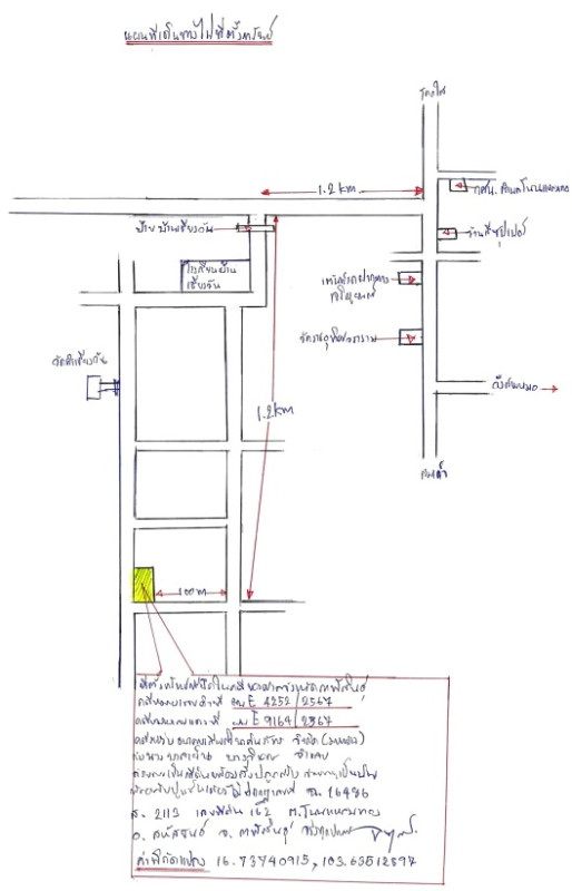 บ้านเดี่ยว กาฬสินธุ์ สหัสขันธ์ โนนแหลมทอง 432000