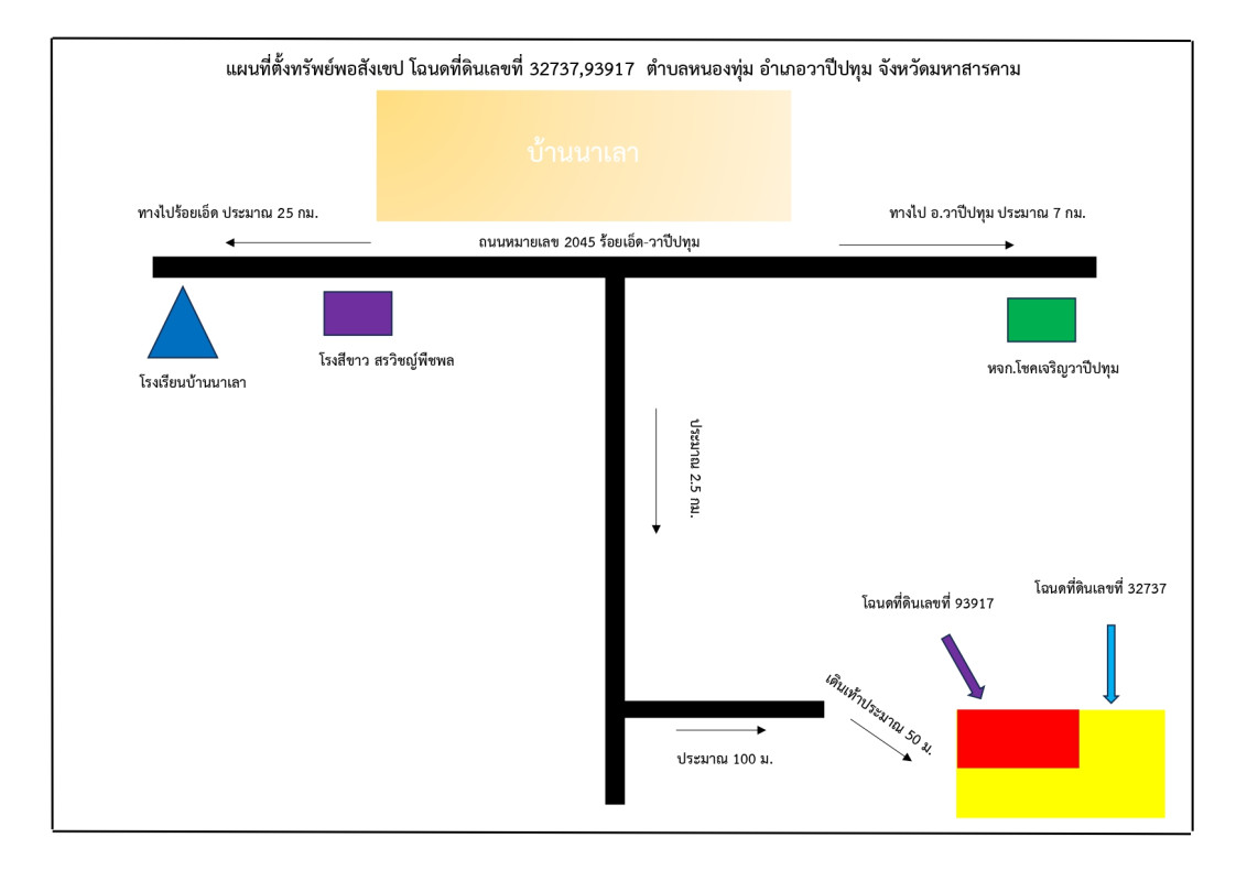 Residential land/lot Maha Sarakham Wapi Pathum Nong Thum 151099