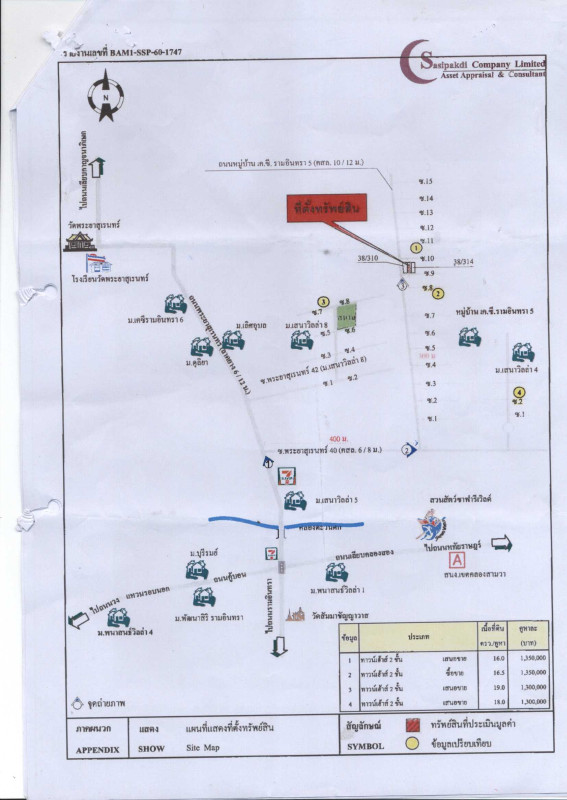 Townhouse Bangkok Khlong Sam Wa Sam Wa Tawan Tok 1287808