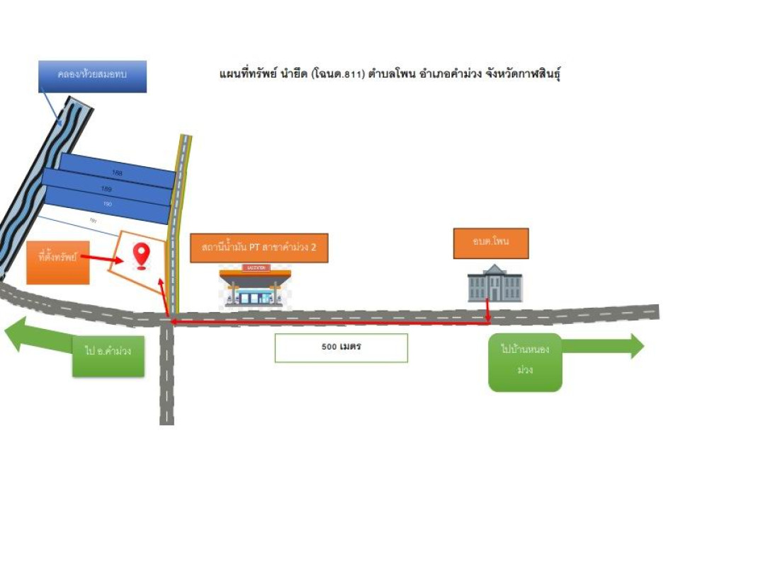 Residential land/lot Kalasin Kham Muang Phon 846500