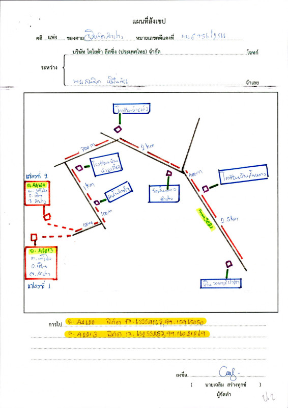 Residential land/lot Lampang Thoen Na Pong 536560