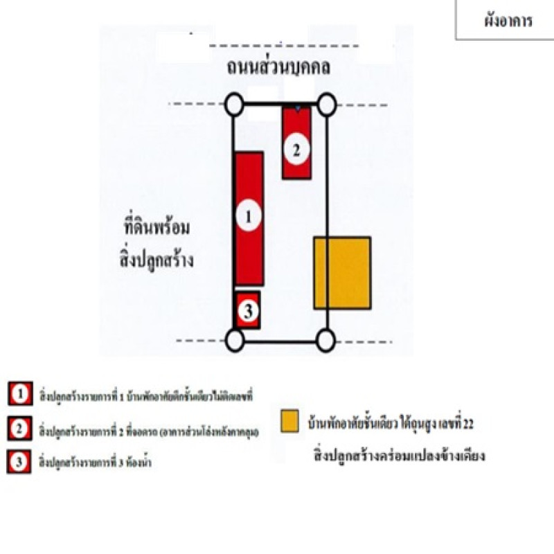 บ้านเดี่ยว ร่มเย็น ปทุมธานี หนองเสือ บึงบอน 258600