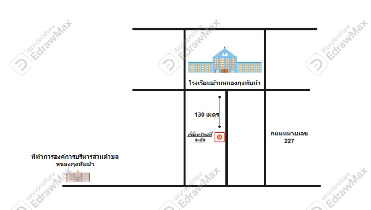 บ้านเดี่ยว อุดรธานี วังสามหมอ หนองกุงทับม้า 977565